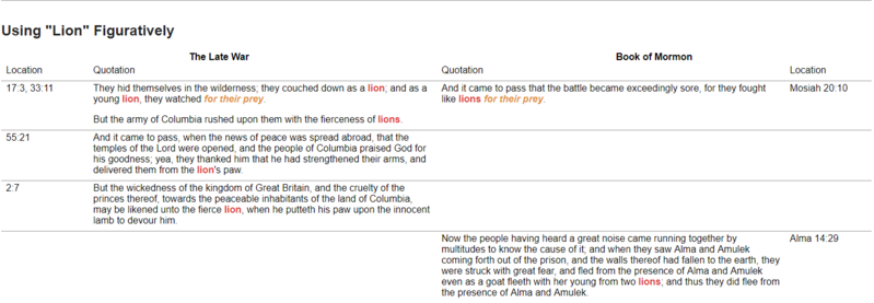 File:Lion screenshot.png