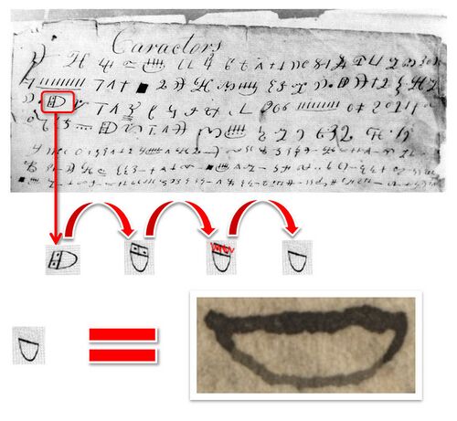 A "reconstruction" by a critic of Don Bradley's "boat" character from the Anthon transcript