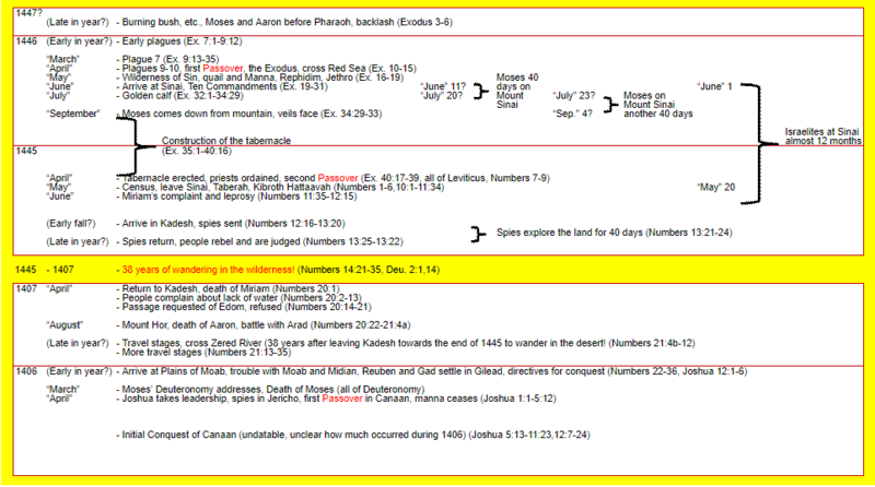 File:Screenshot 1.png