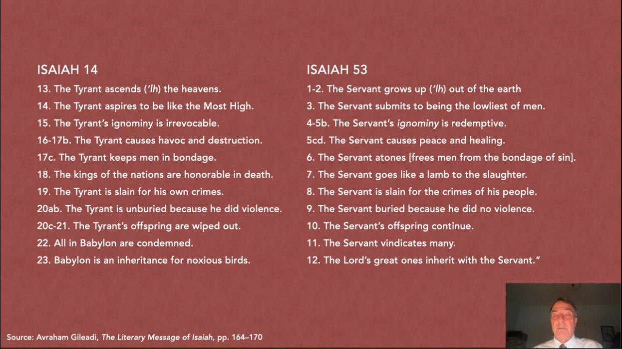 Side-by-side comparison of Isaiah 14’s tyrant and Isaiah 53’s servant, contrasting their actions, suffering, deaths, and posterity.